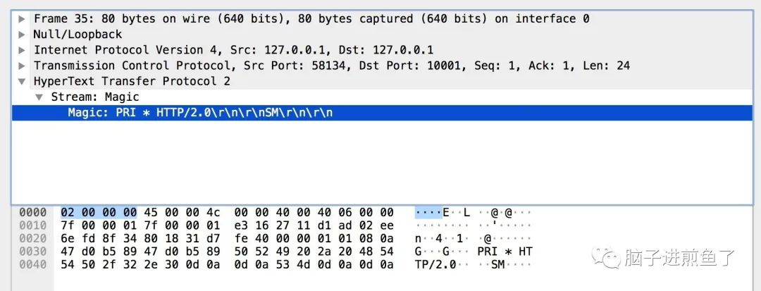 万字长文 | 从实践到原理，带你参透 gRPC