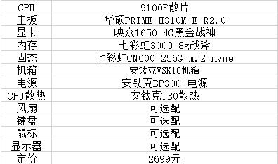 黑苹果即将发车？还等拼多多？！699元入手海康威视C2000 Pro！秋名山显卡团第725期！