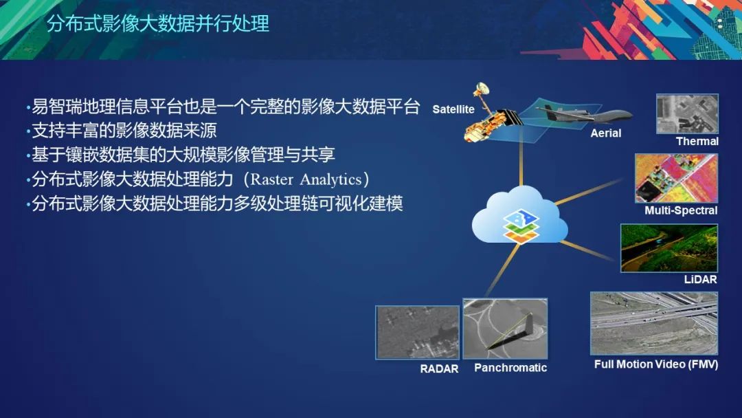 PPT分享 | 国土空间基础平台的架构设计