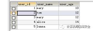 一文读懂 SQL 注入