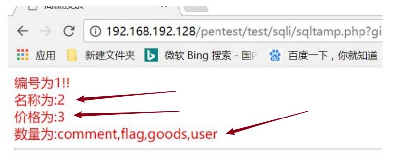 黑客入门丨SQL注入攻击及思路延伸，webug靶场实战