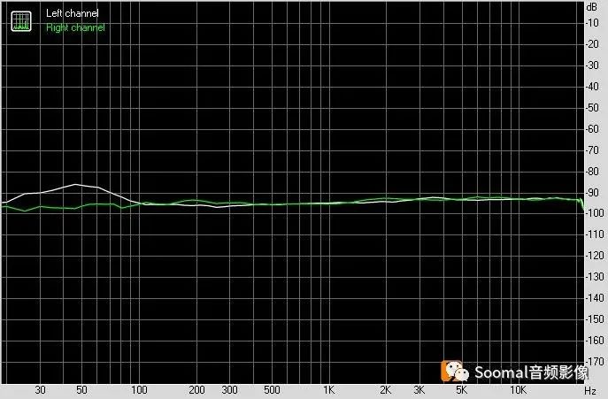 末世黑苹果？MacBook Air M1版体验PART2