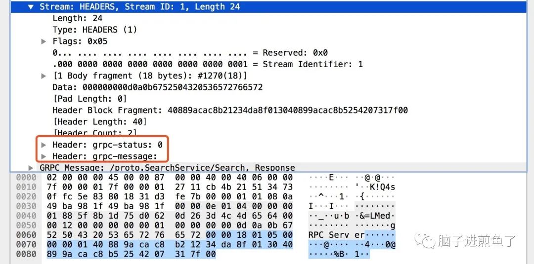 万字长文 | 从实践到原理，带你参透 gRPC