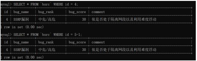 SQL注入漏洞发现之旅