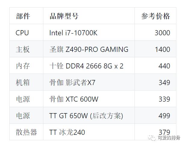 榛戣嫻鏋滃紑鑽掕纭欢绡? 鏂板搧 10700K+鍦ｆ棗 Z490 閰嶇疆瀹炰緥