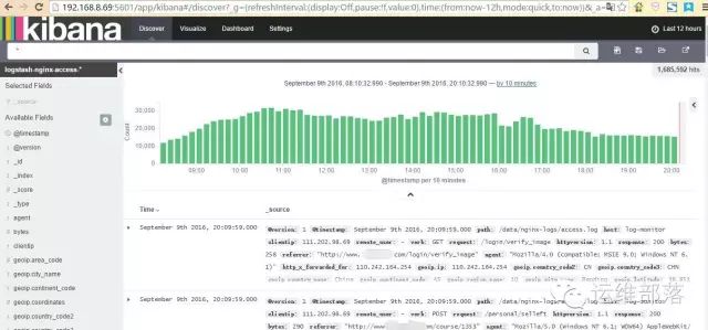 超全面！手把手教您用 ELK 分析 Nginx 日志