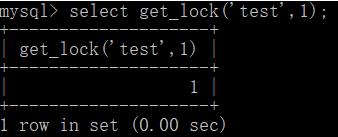 SQL注入基础整理及Tricks总结