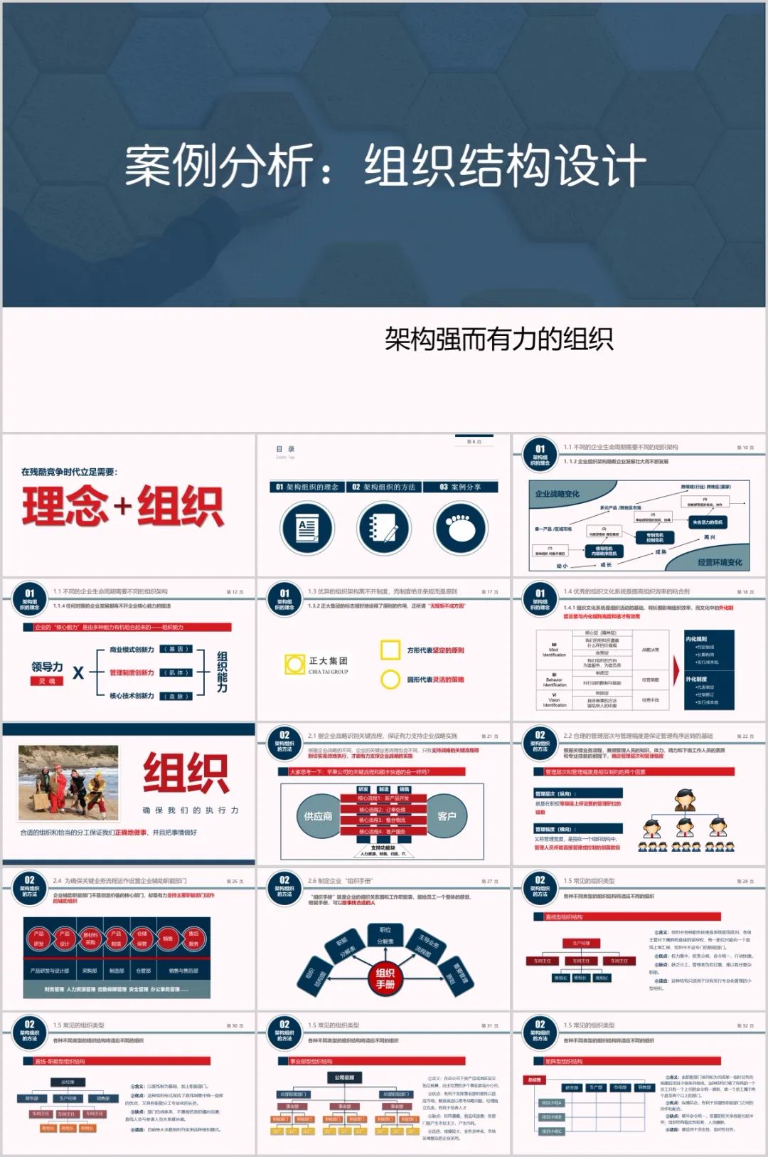 组织架构设计+模板工具包（阿里、腾讯、上市企业等）