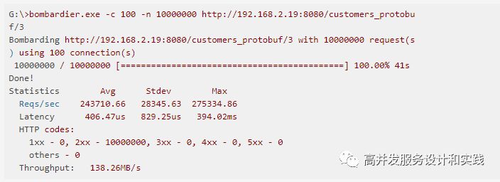 尴尬的事情又发生Newtonsoft.Json vs Protobuf.net