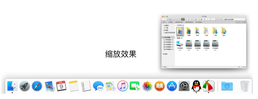 装逼神器，秒变Mac！无需安装黑苹果，超好看！