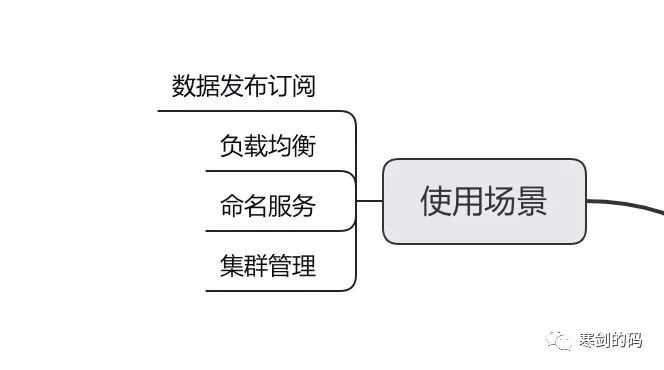 串烧RPC（三）