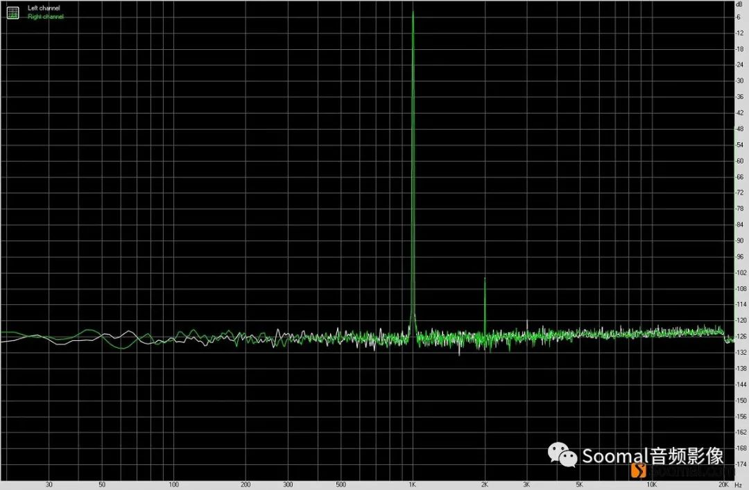 末世黑苹果？MacBook Air M1版体验PART2