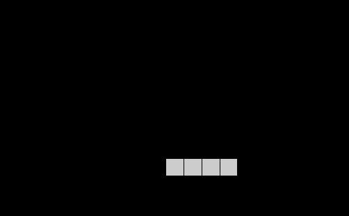 Nginx 限流配置