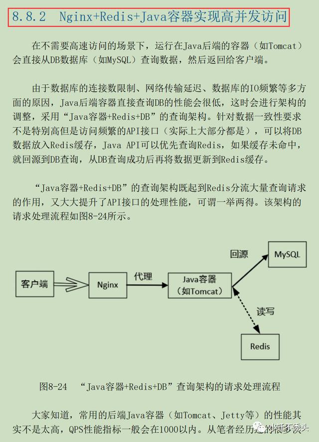 良心！鹅厂强推的695页SpringCloud、Nginx高并发核心编程