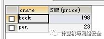 一文读懂 SQL 注入