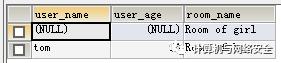 一文读懂 SQL 注入