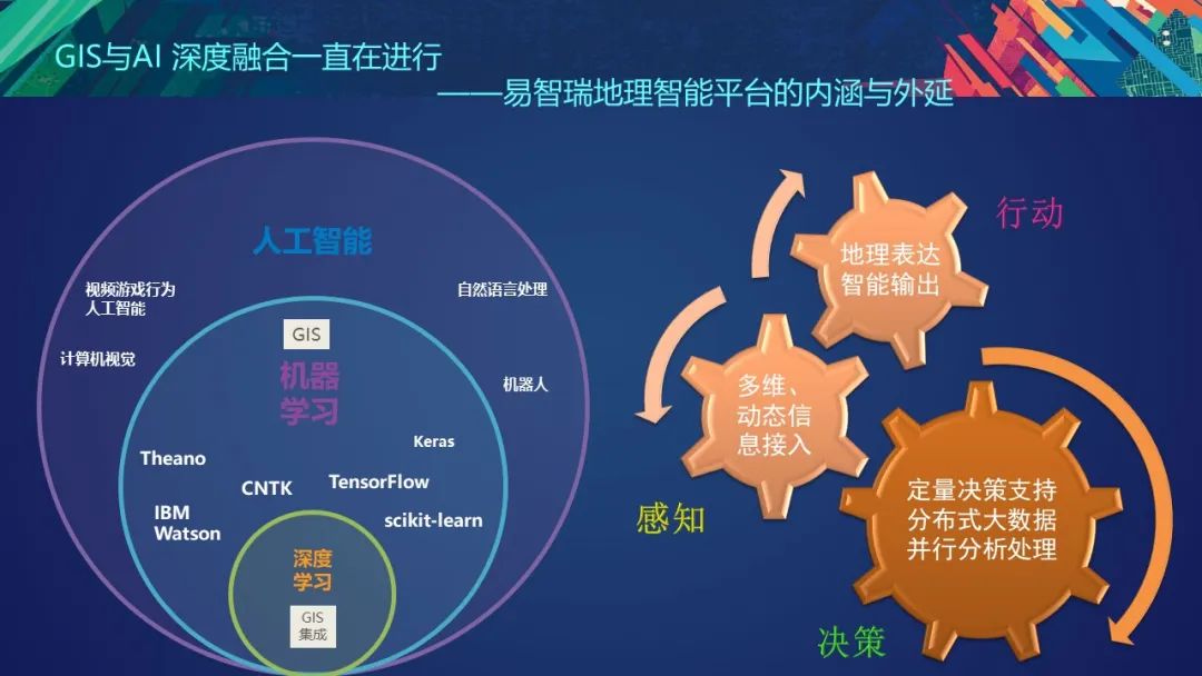 PPT分享 | 国土空间基础平台的架构设计