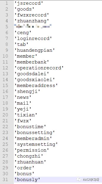 记一次对某非法站点从SQL注入到整站打包与本地搭建全过程