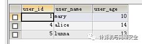 一文读懂 SQL 注入