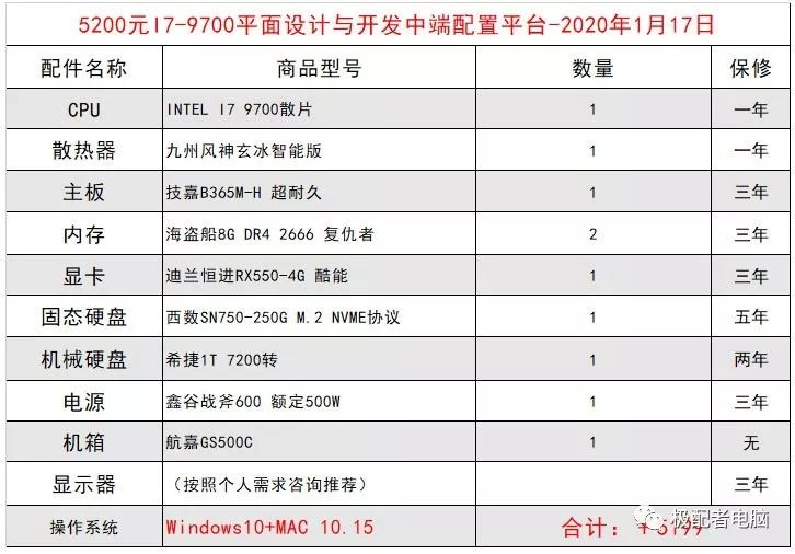 设计师黑苹果10.15.2双系统完美安装与配置推荐硬件技术教程