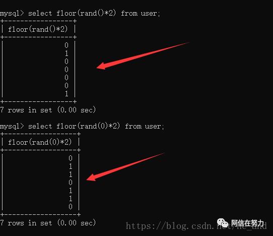 sql注入报错注入原理解析