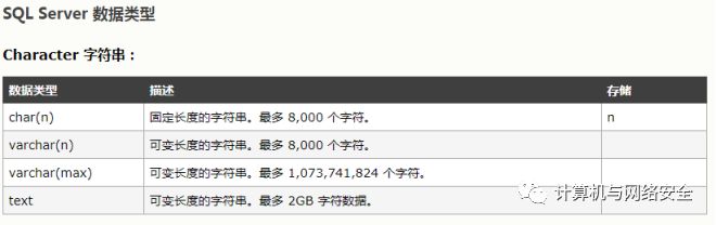 一文读懂 SQL 注入