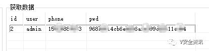 记一次SQL注入实战