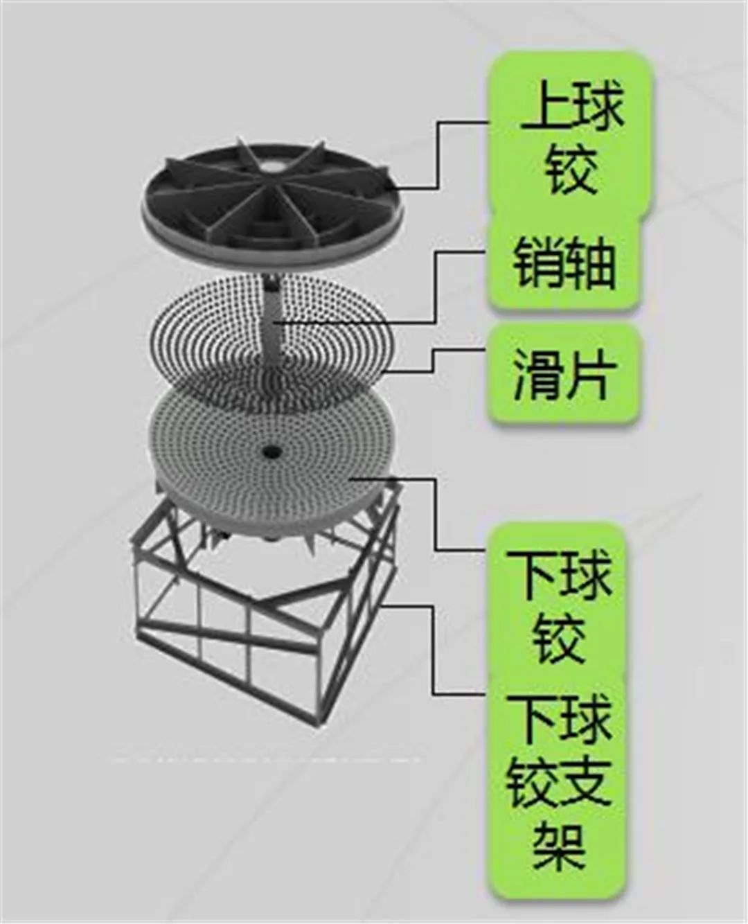 硬核复工！全国RPC球铰最大吨位转体桥球铰安装到位