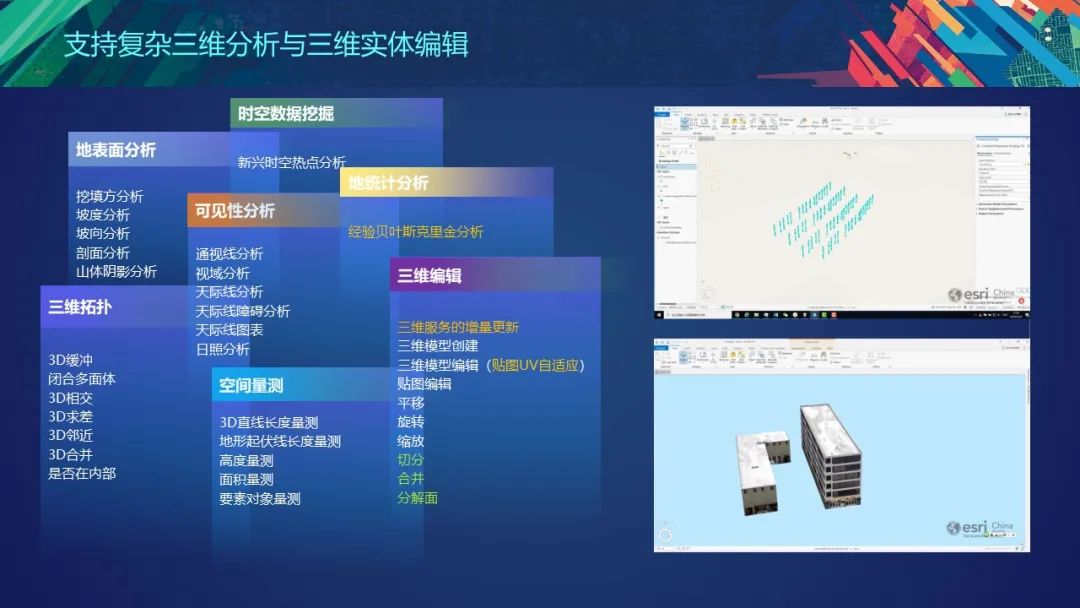 PPT分享 | 国土空间基础平台的架构设计