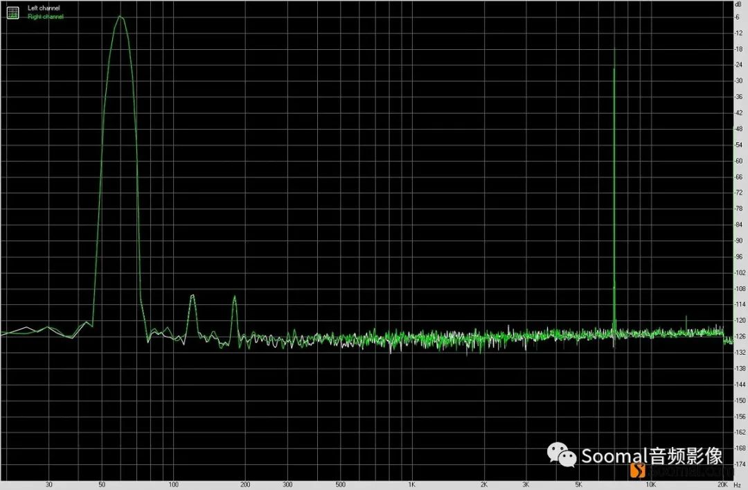 末世黑苹果？MacBook Air M1版体验PART2