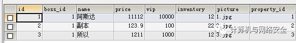 一文读懂 SQL 注入