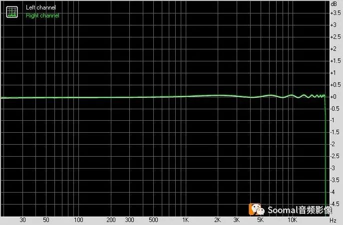 末世黑苹果？MacBook Air M1版体验PART2