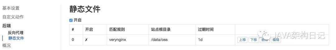 「nginx 扫盲」搭建实用防火墙