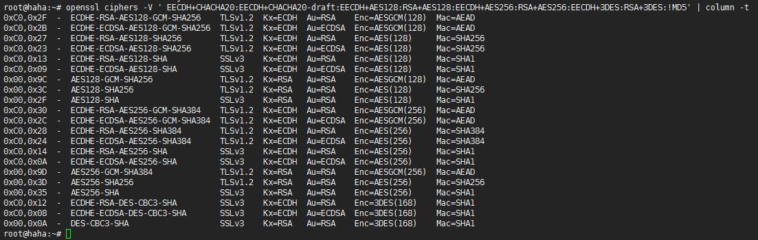 Nginx双证书ECC/RSA配置