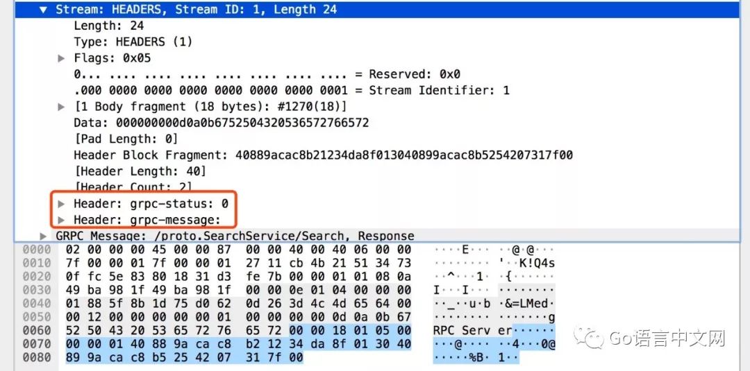 从实践到原理，带你参透 gRPC