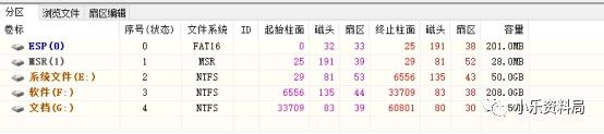 零基础黑苹果教程（入门级）