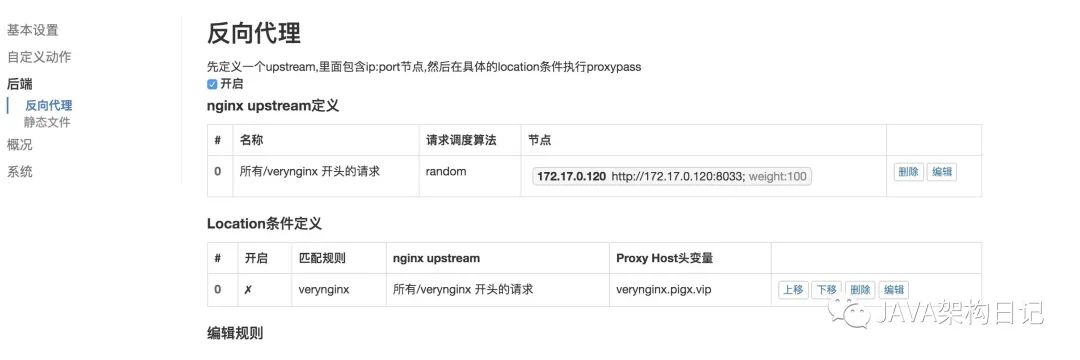 「nginx 扫盲」搭建实用防火墙