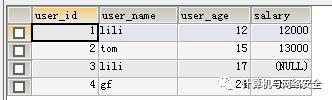 一文读懂 SQL 注入