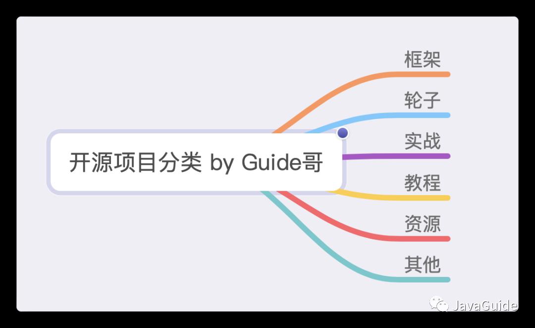 被喷了？聊聊我开源RPC框架的那些事