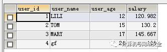 一文读懂 SQL 注入