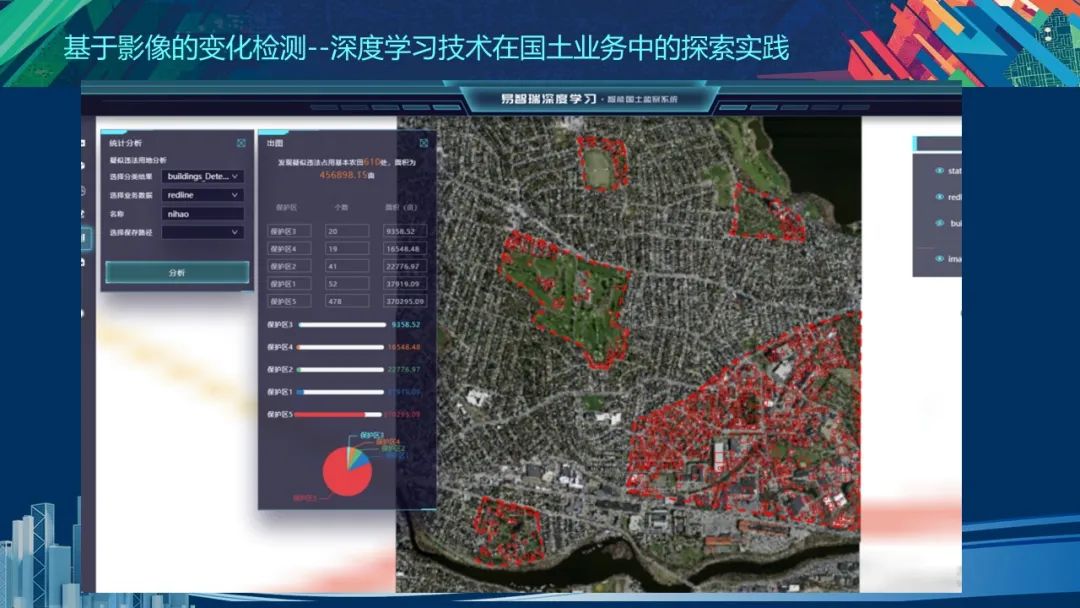 PPT分享 | 国土空间基础平台的架构设计