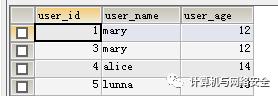 一文读懂 SQL 注入