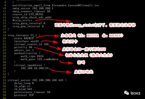 Tomcat+nginx+Keepalived部署反向代理、负载均衡、高可用