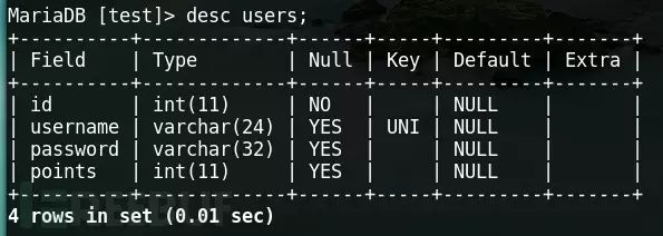 SQL注入之骚姿势小记