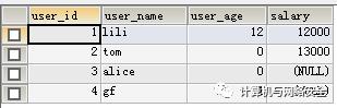 一文读懂 SQL 注入