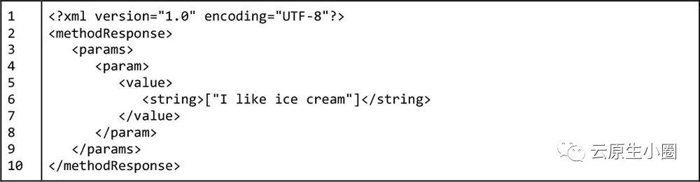 gRPC系列：什么是gRPC API，它如何工作？