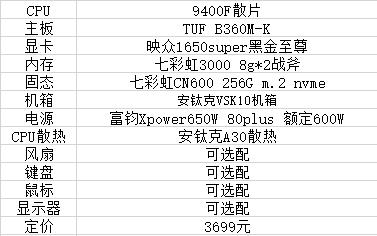 黑苹果即将发车？还等拼多多？！699元入手海康威视C2000 Pro！秋名山显卡团第725期！