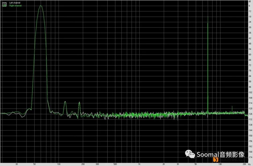 末世黑苹果？MacBook Air M1版体验PART2