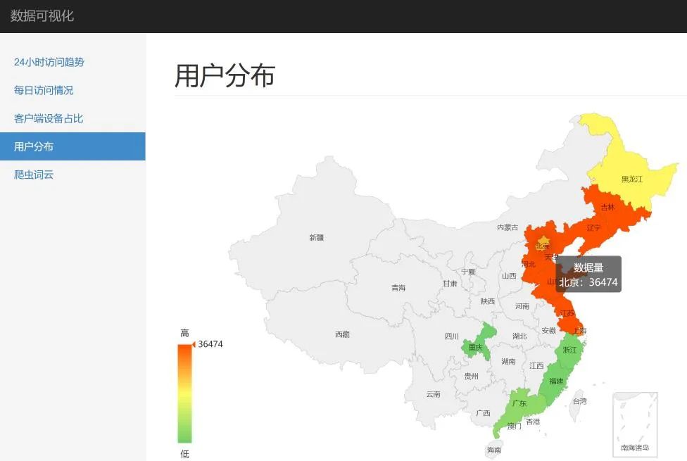 Flask + echarts 轻松搞定 nginx 日志可视化